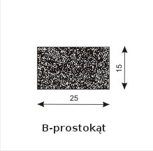 b-prostokat