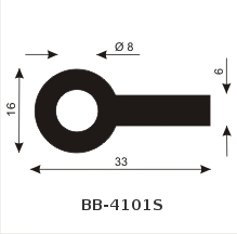 bb-4101s